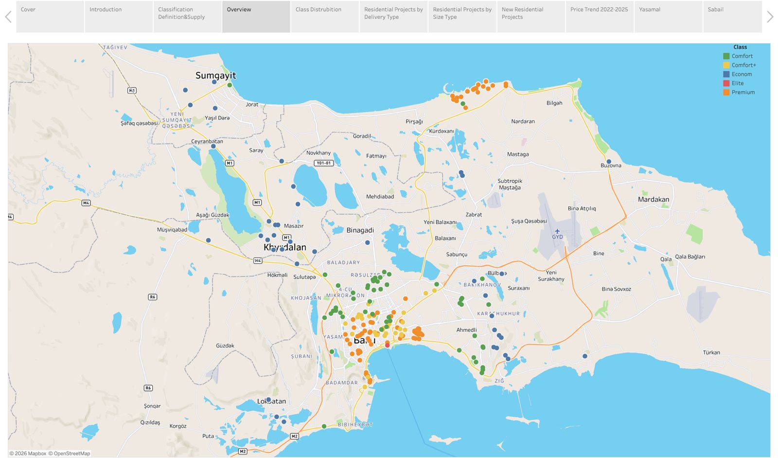 Baku report screenshot 1